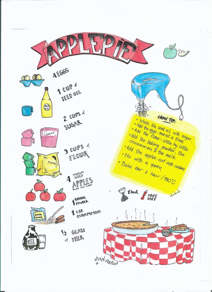 katrin's applepie recipy